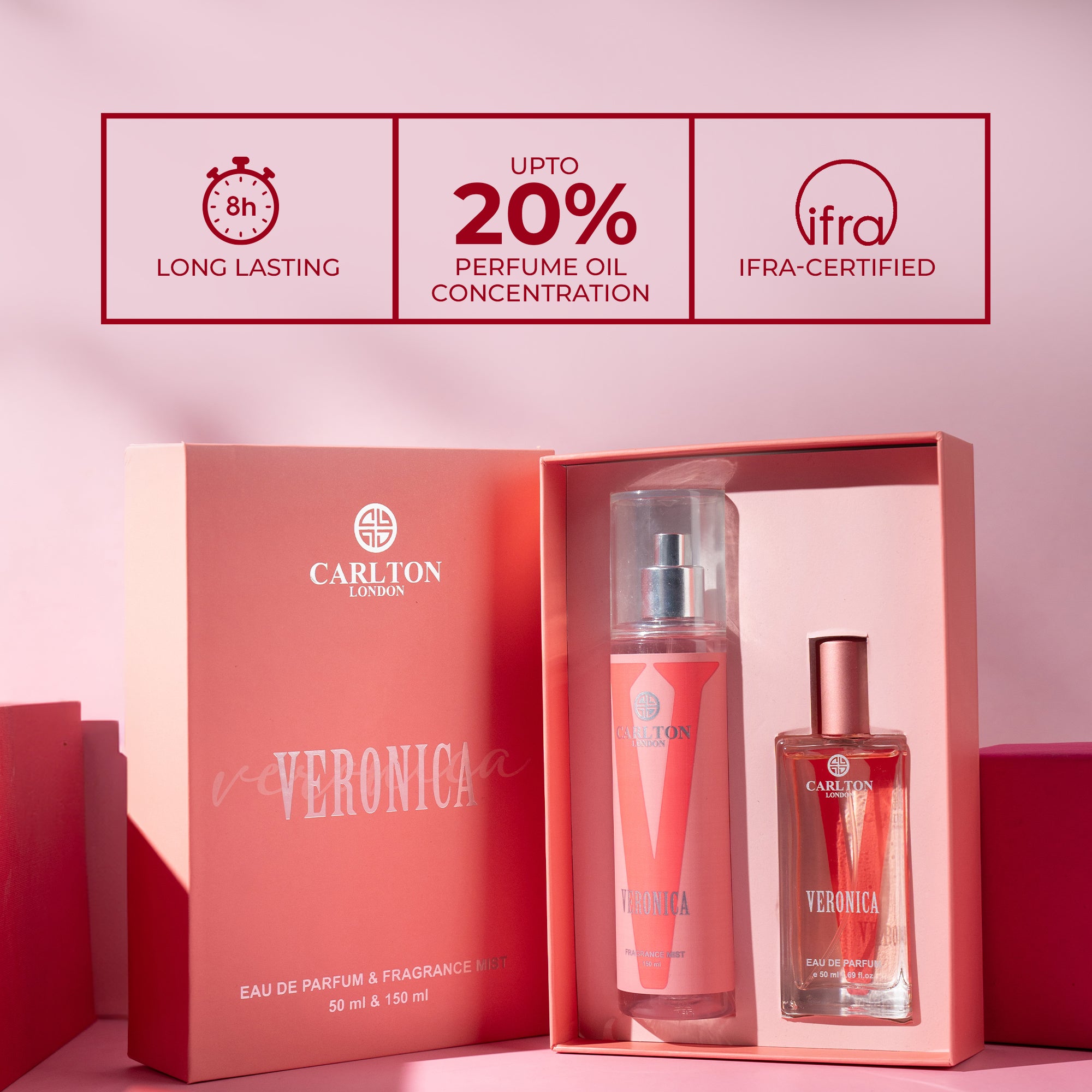 VERONICA PERFUME + MIST