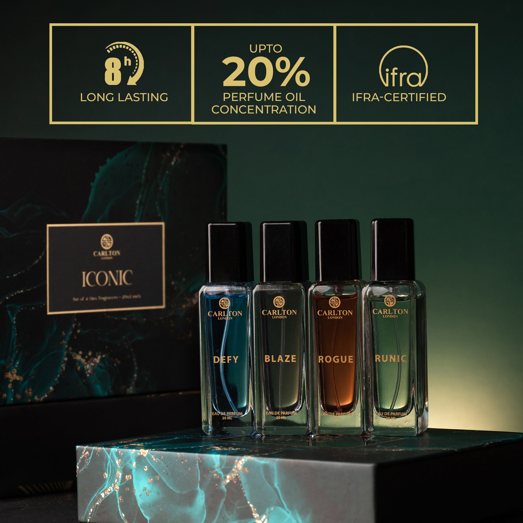 Iconic Mens Gift (Set of 4 EDP Perfumes) - 20 ml Each
