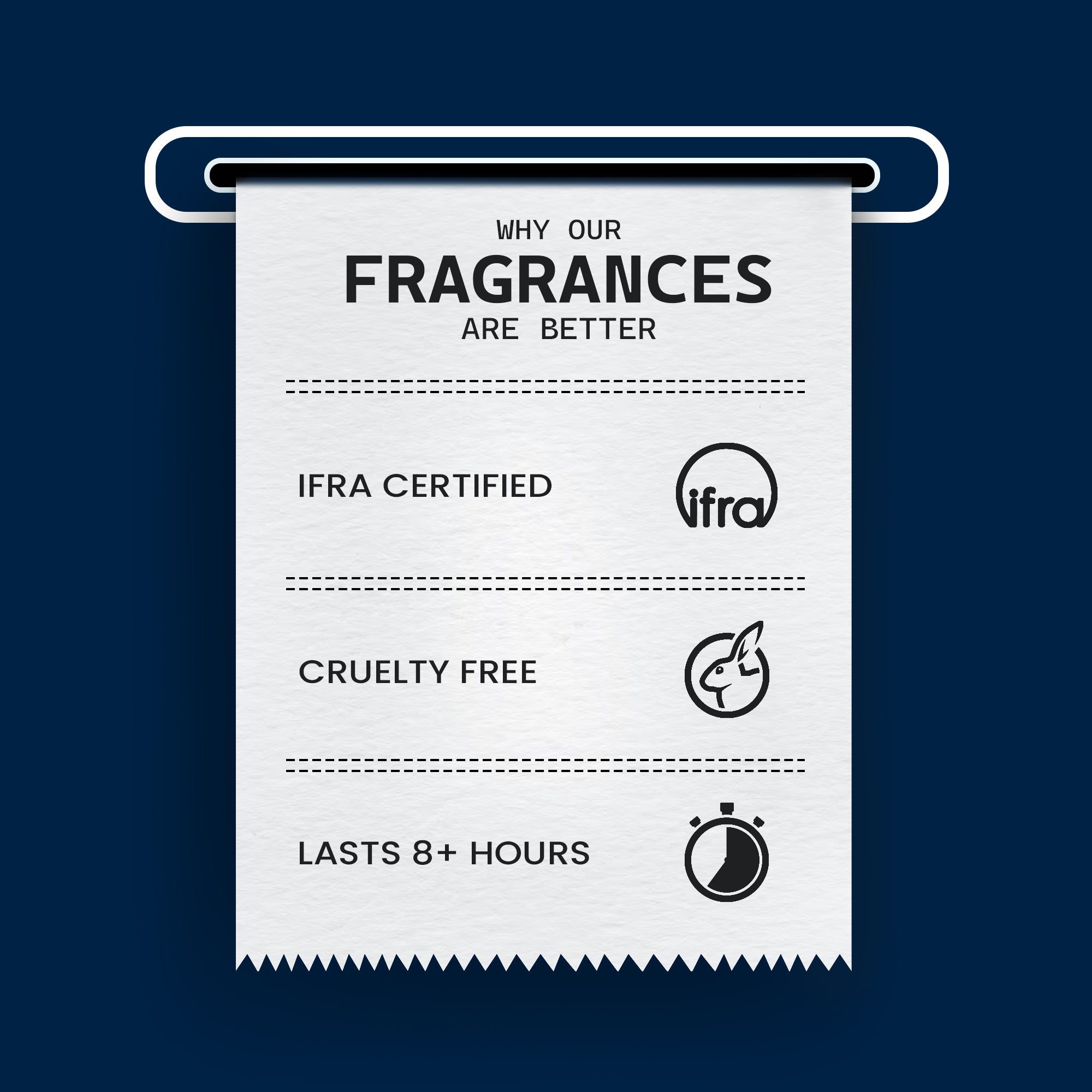 Azure: Men's Eau de Parfum