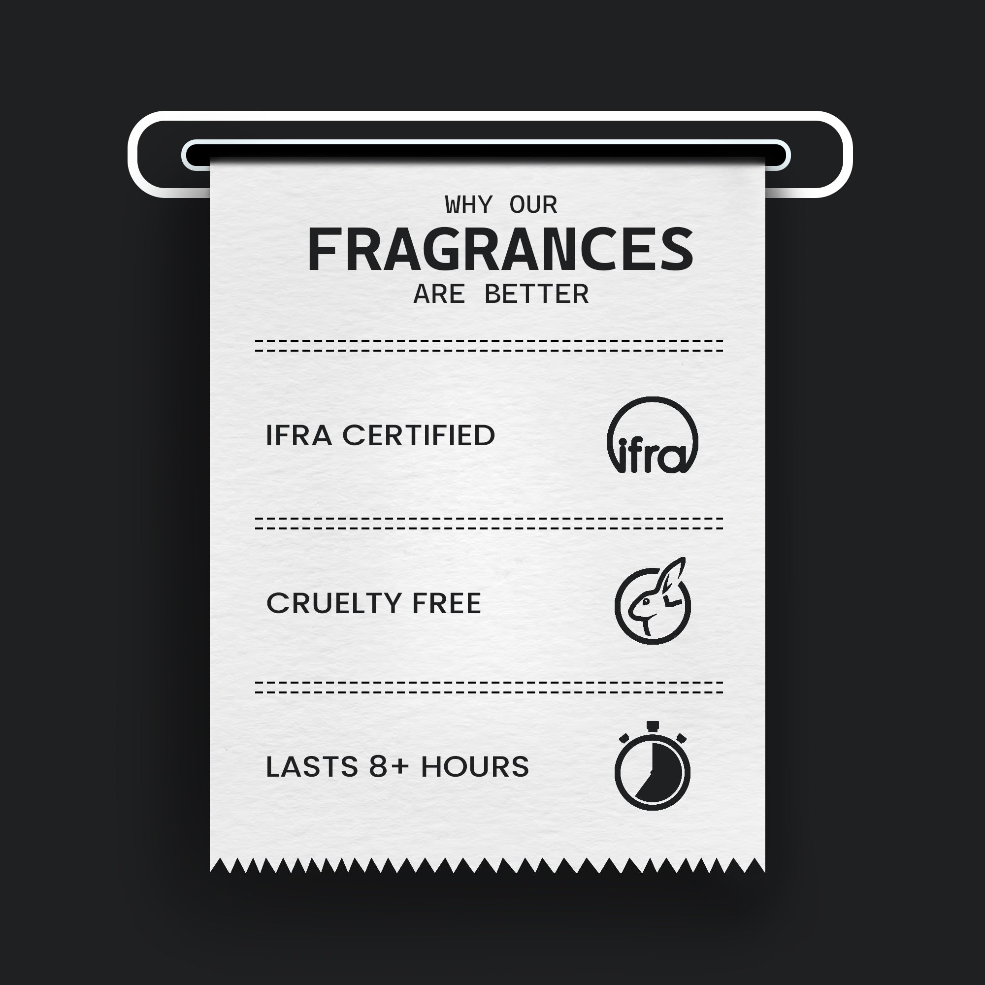 Incense: Men's Eau de Parfum (50ml)