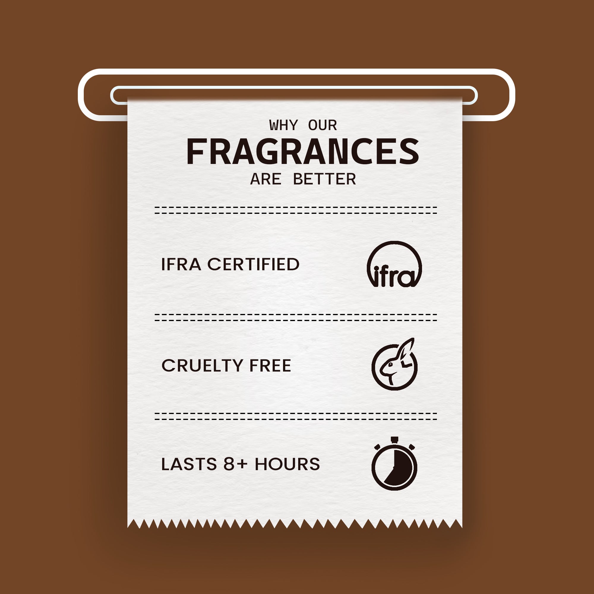 Czar: Men's Eau de Parfum