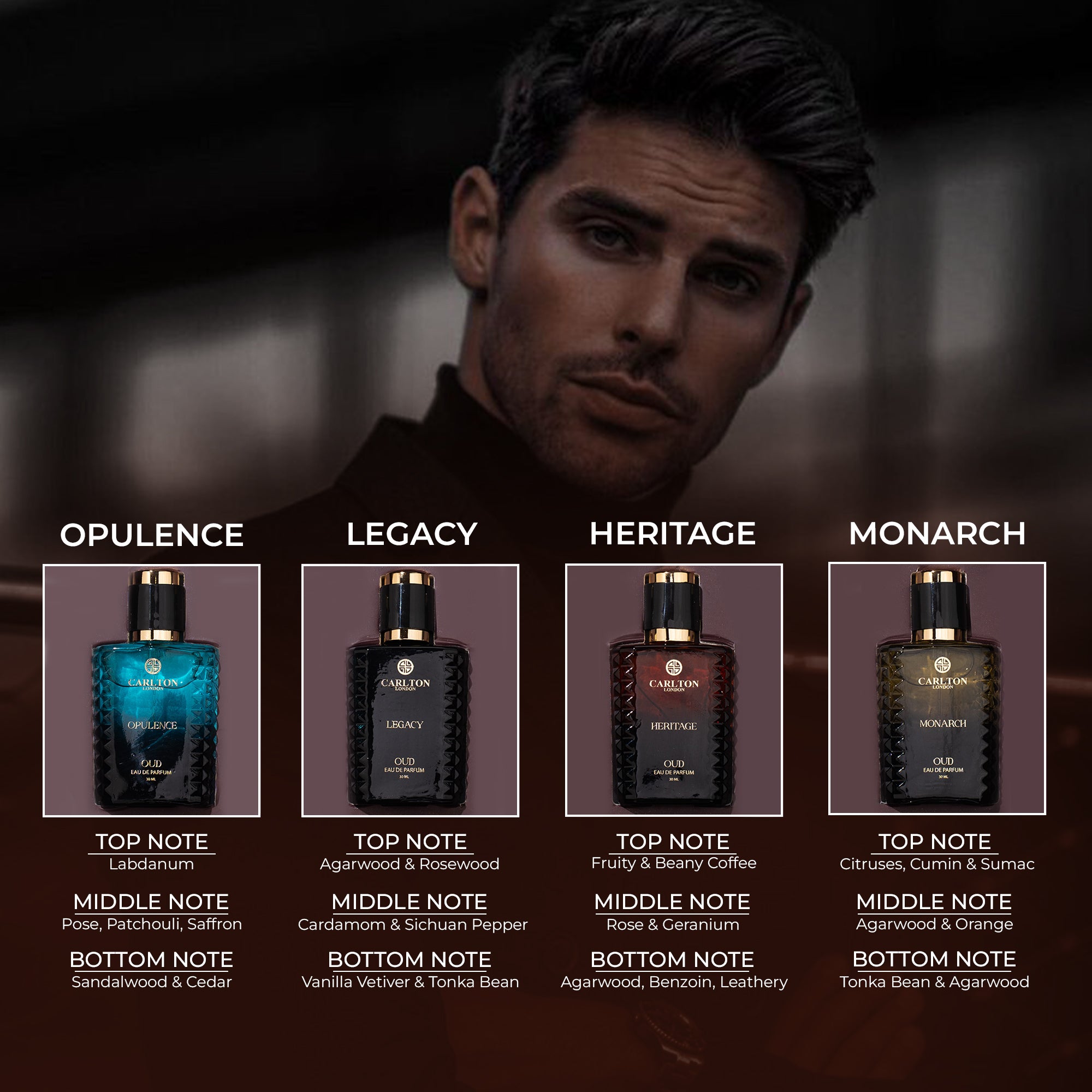 Oud Prestige Luxury Men Perfume Gift (Set Of 4 - 30ml Each)