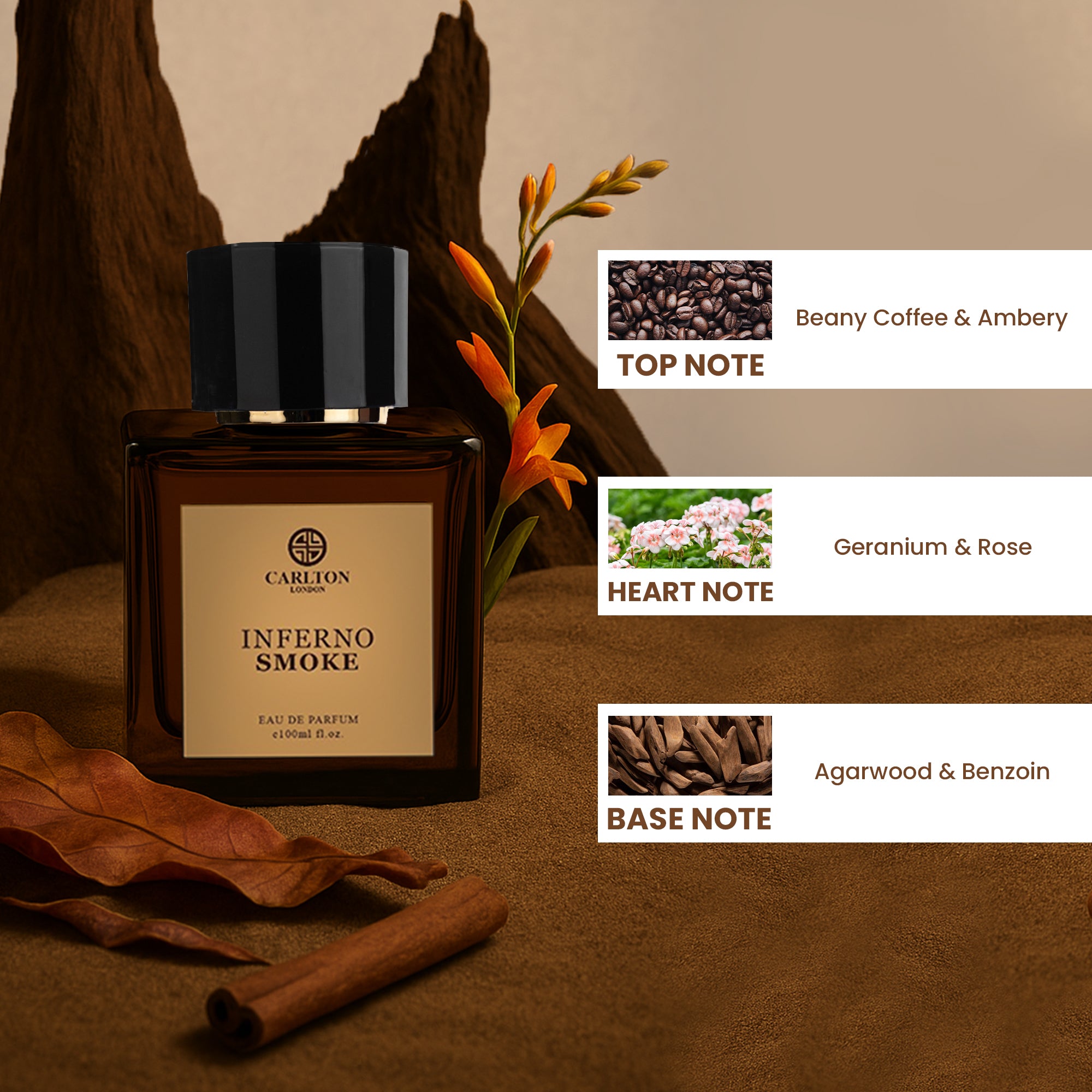 Inferno Smoke Eau de Parfum for Men (100ml)