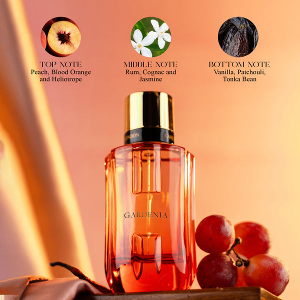 Gardenia : Carlton London Womens Perfume