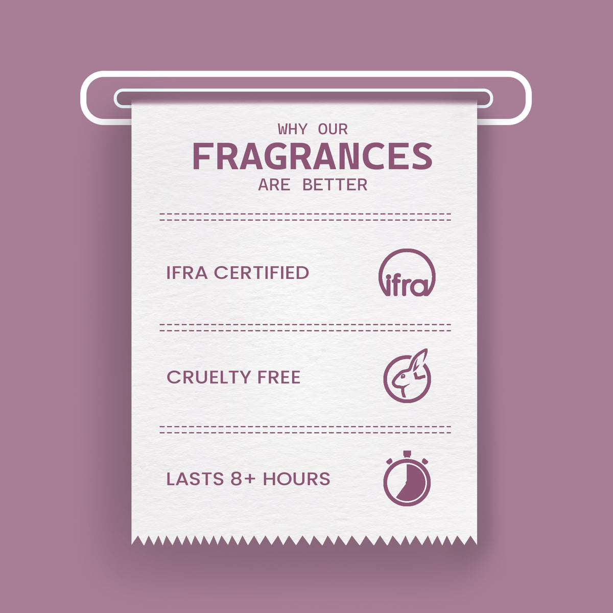 Unisex Premium Fragrance Pack of 10X5 ML Each - CLPLG027