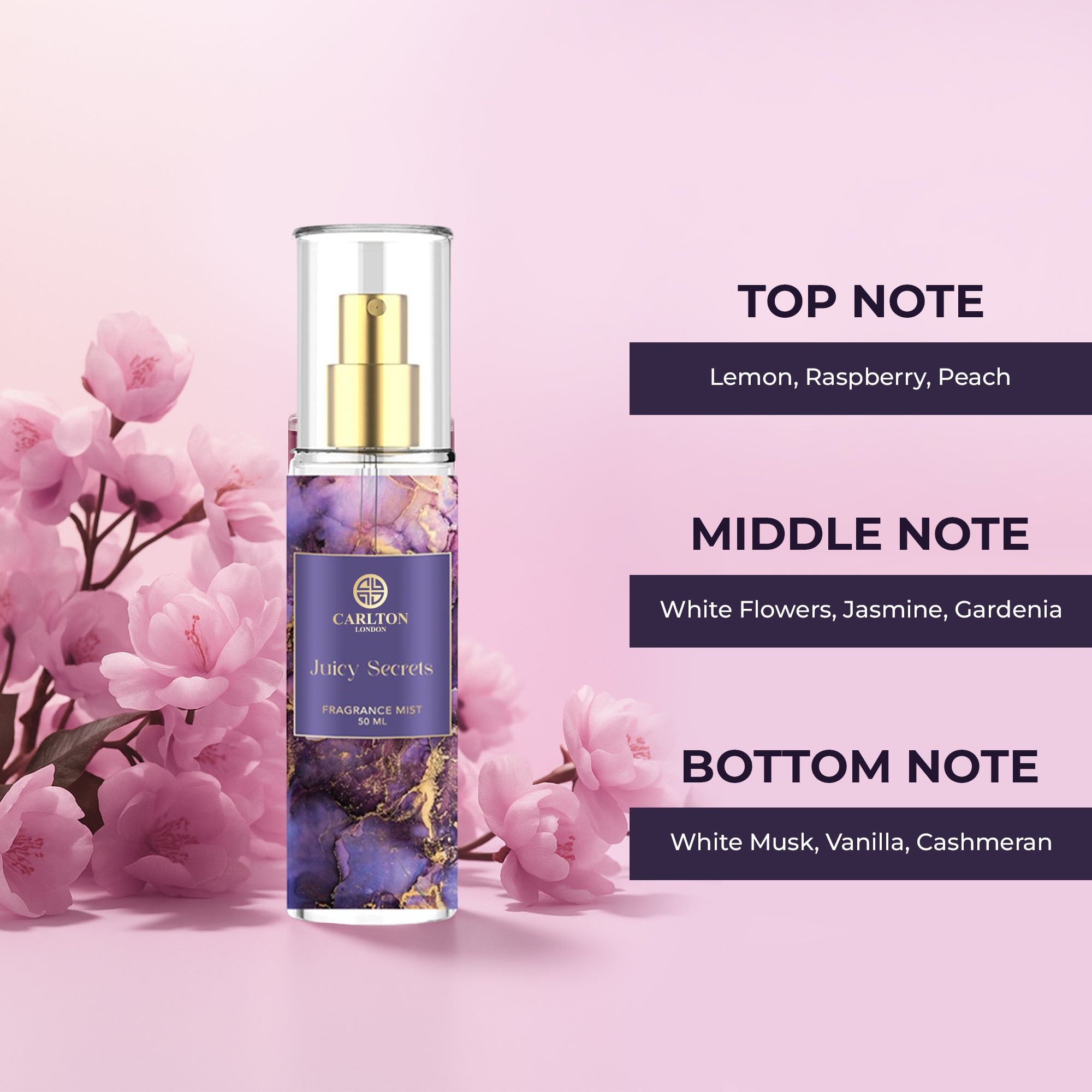 Mini Body Mist - Pack of 4