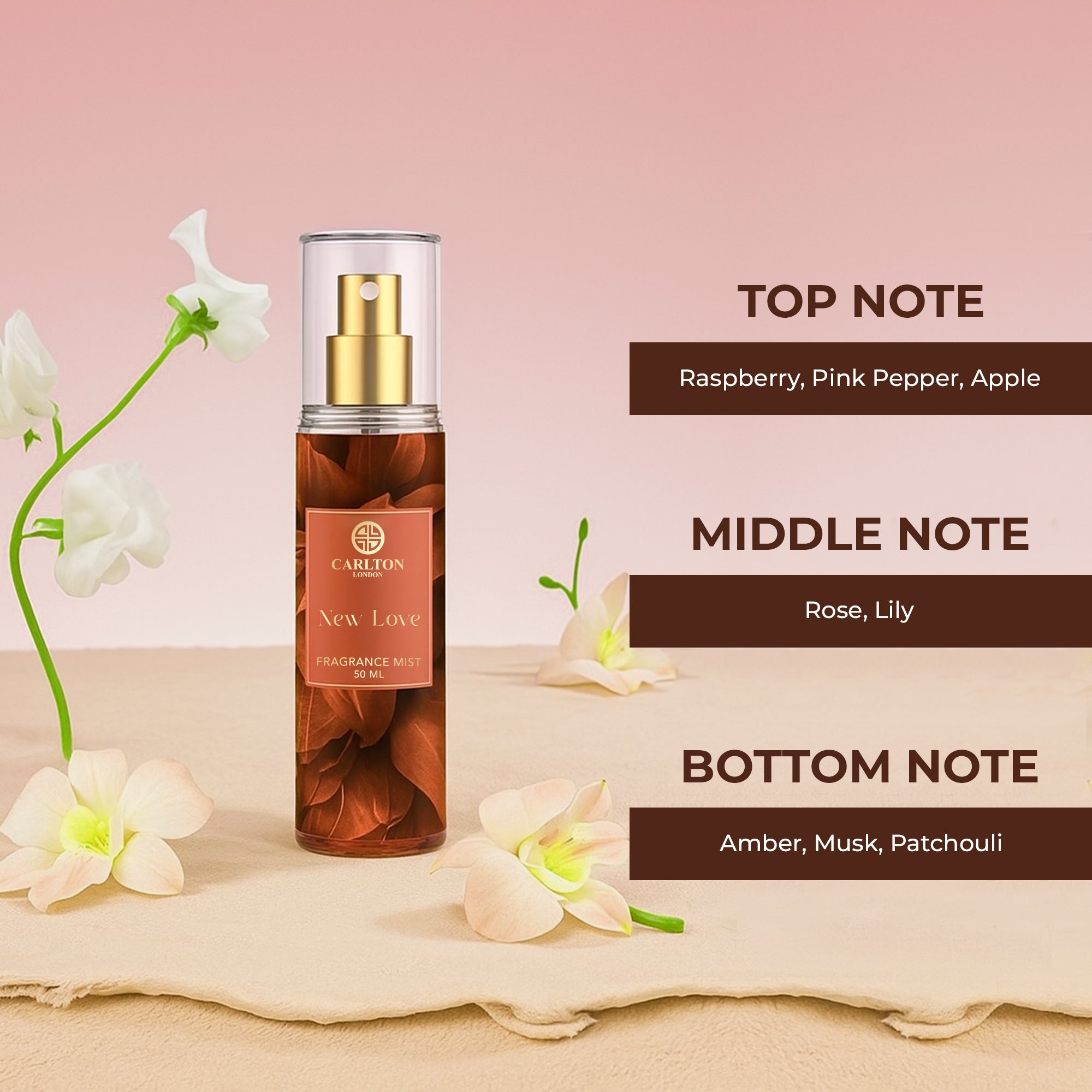 Mini Body Mist - Pack of 4