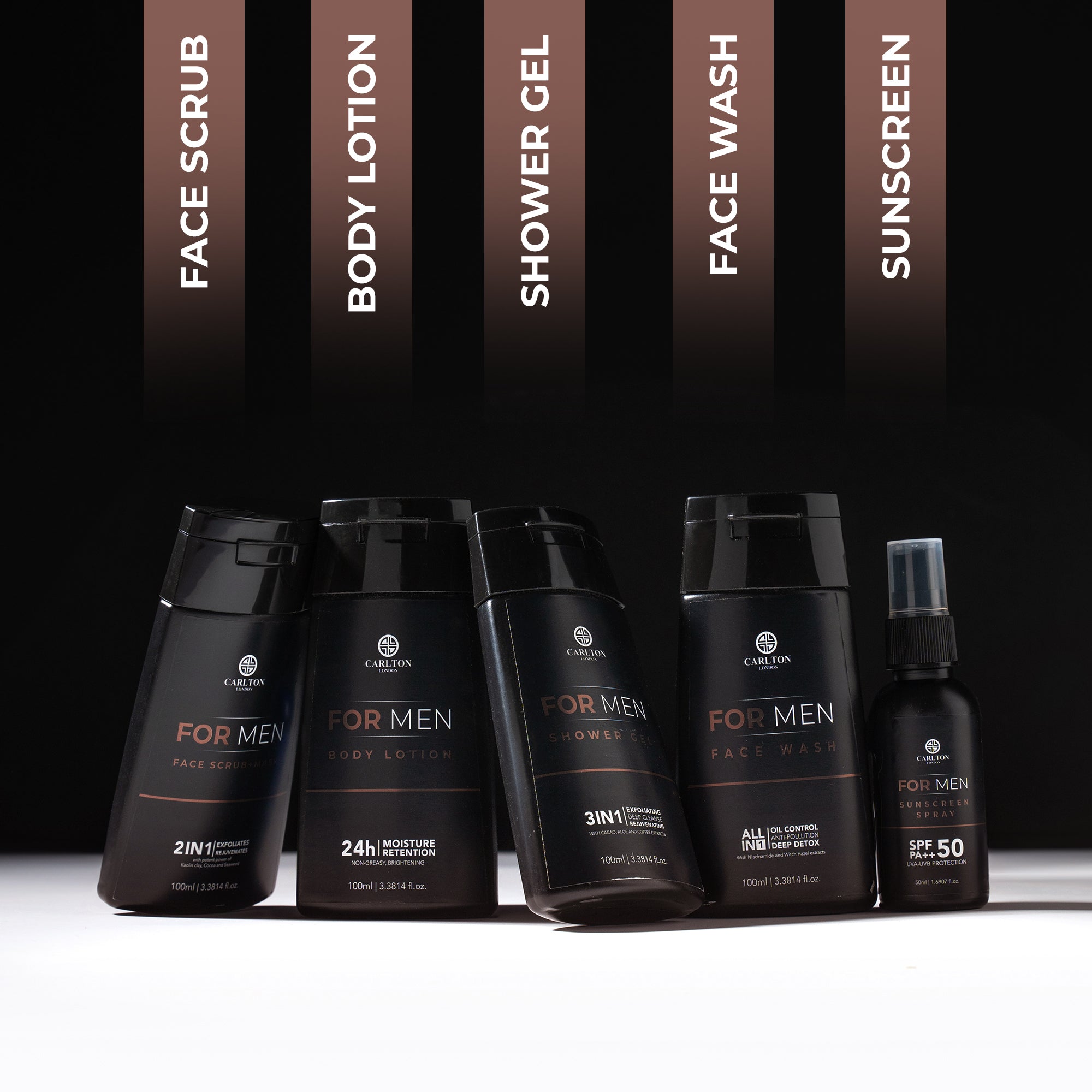 FOR MEN GIFT SET