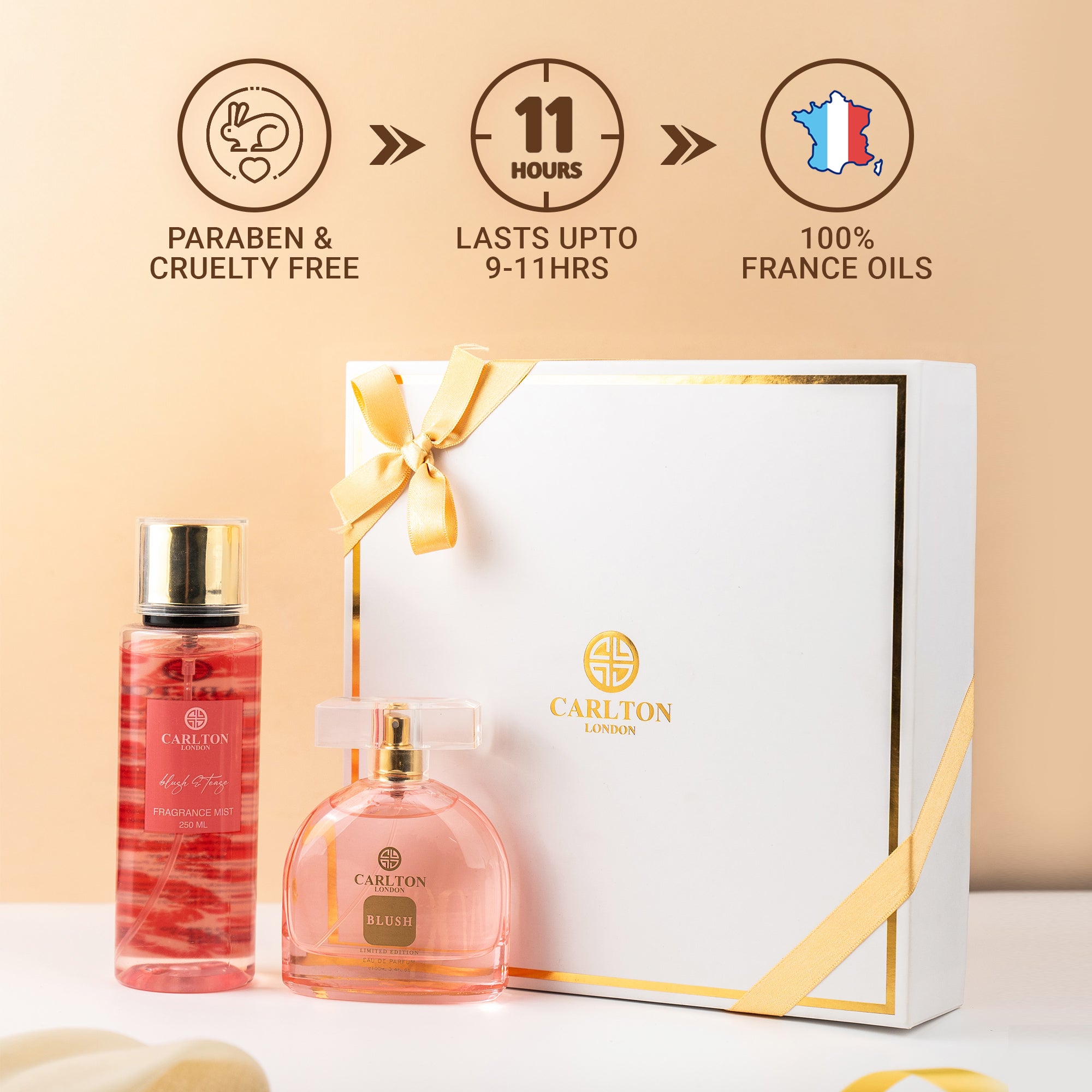 WOMEN PREMIUM GIFT SET - PERFUME + MIST