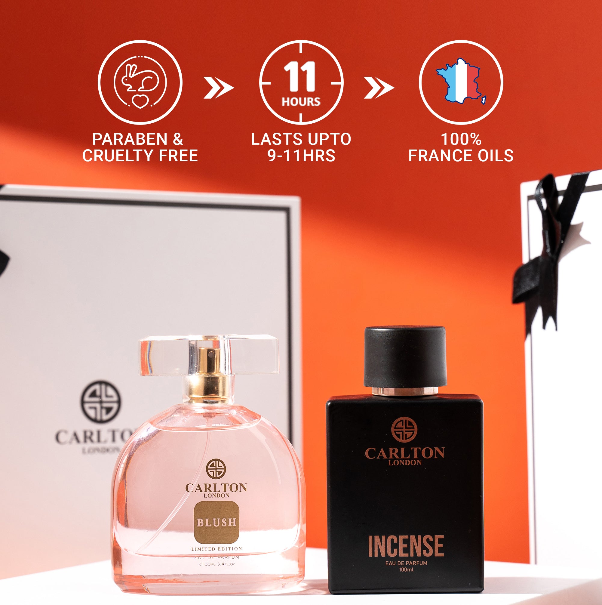 COUPLE PERFUME GIFT SET