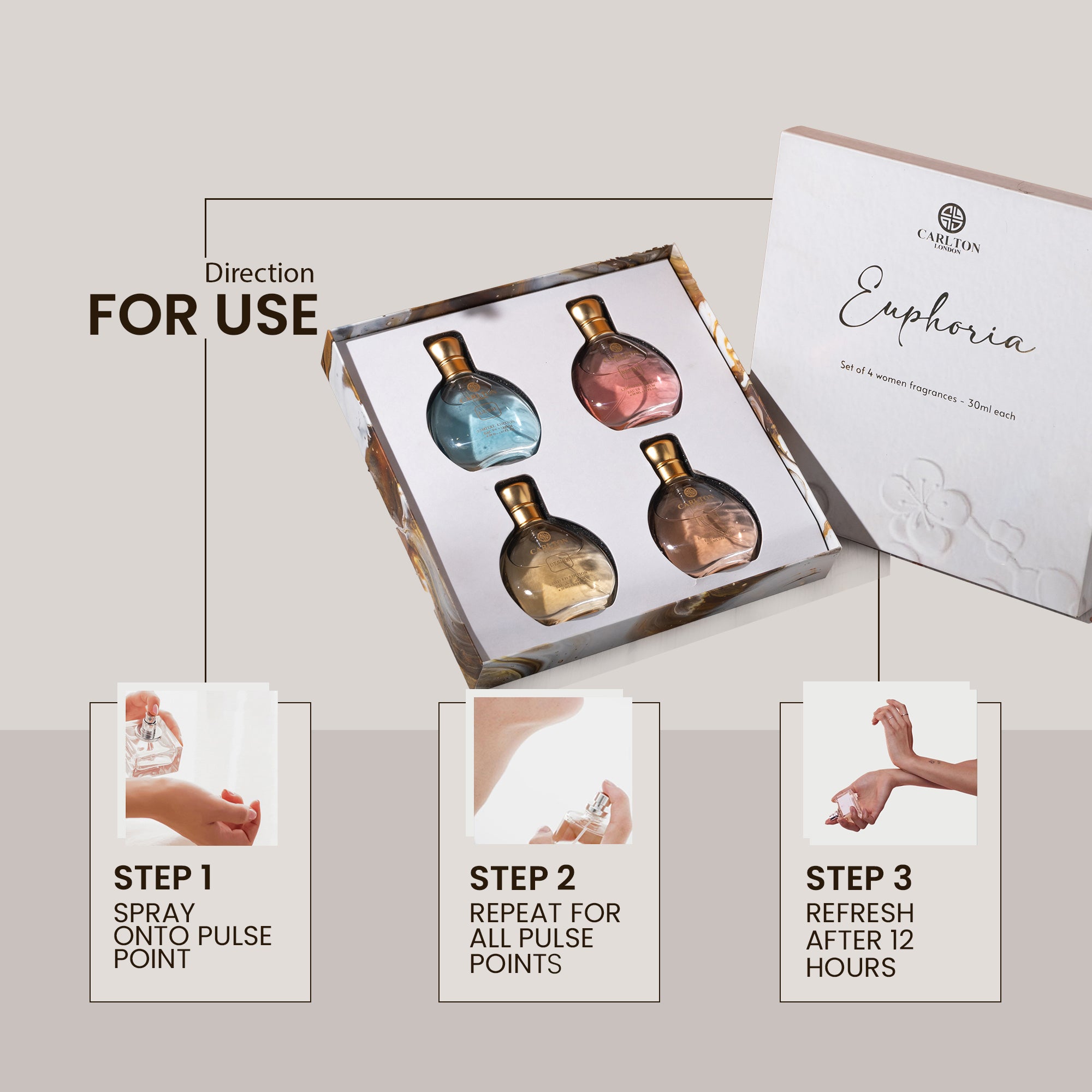 EUPHORIA WOMEN GIFT SET