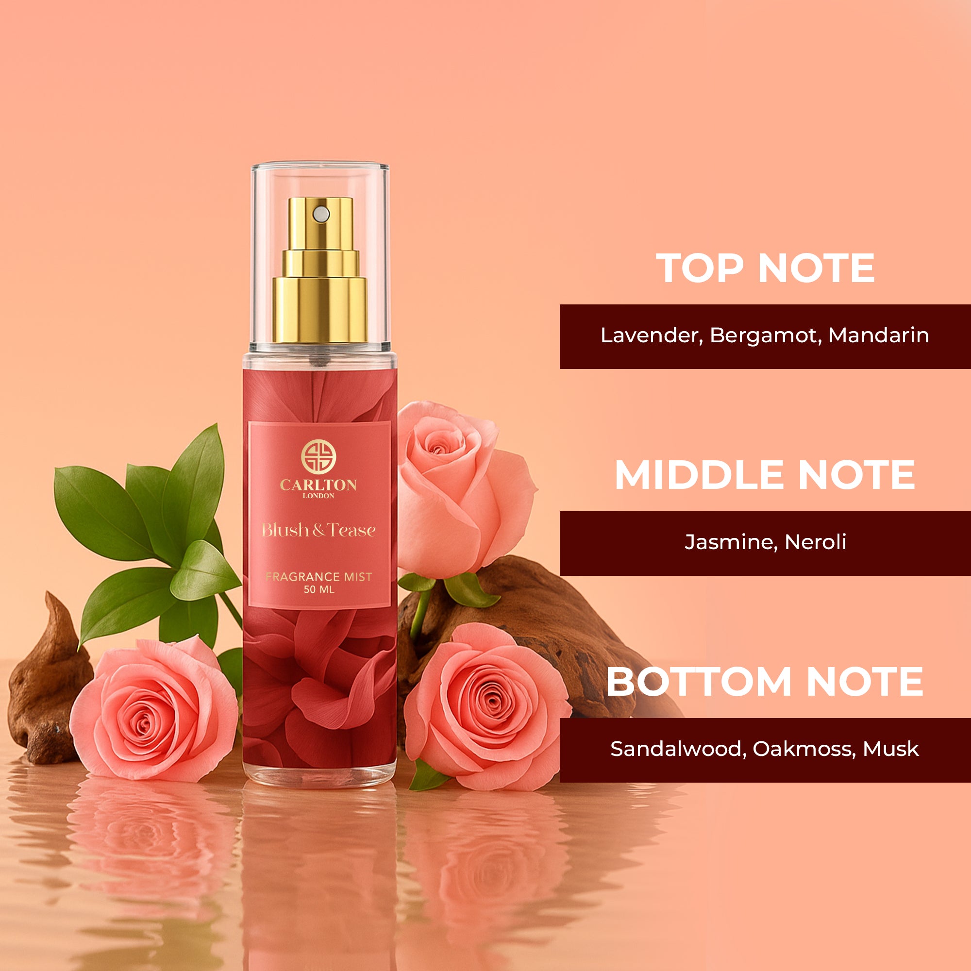 Mini Body Mist - Pack of 4