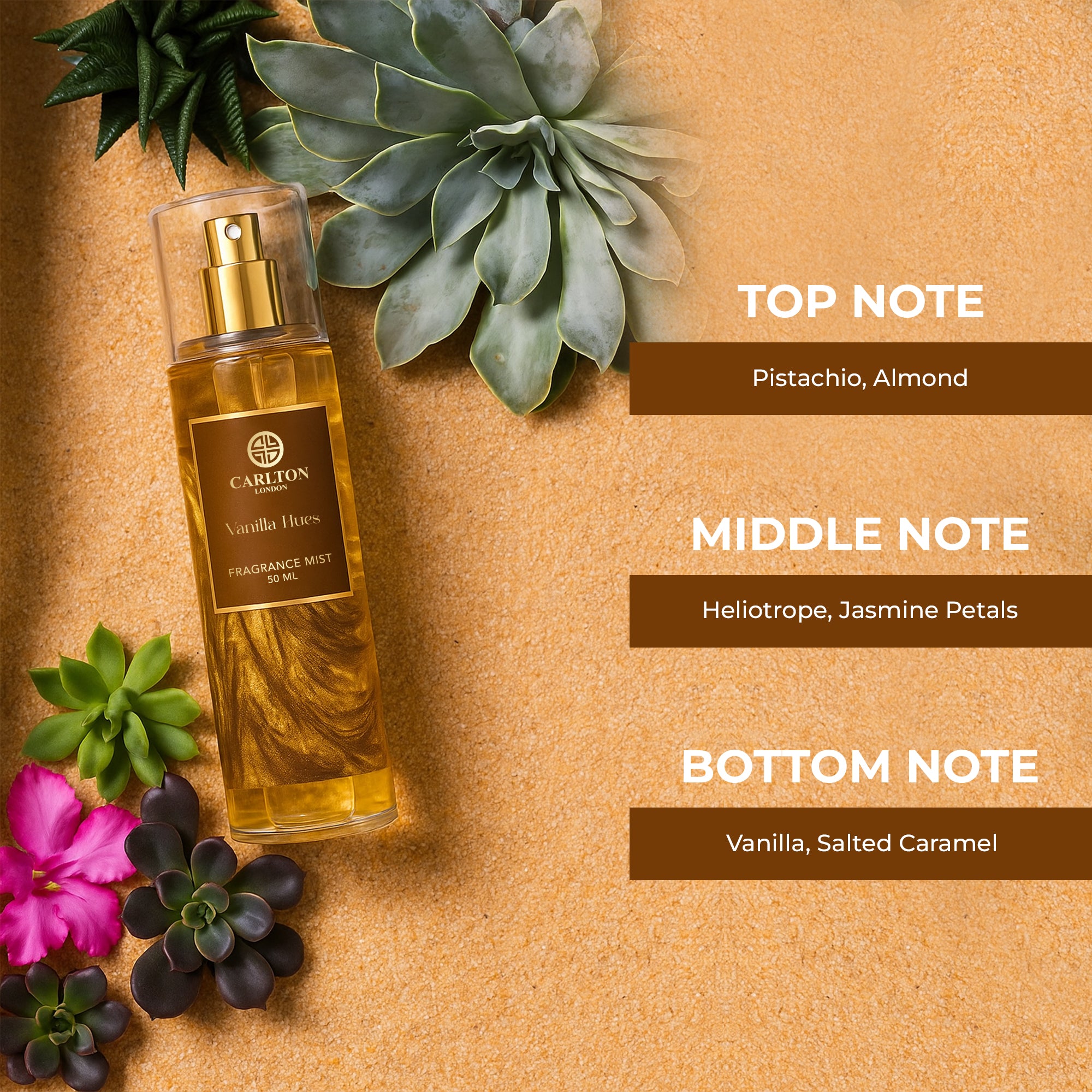 Mini Body Mist - Pack of 4